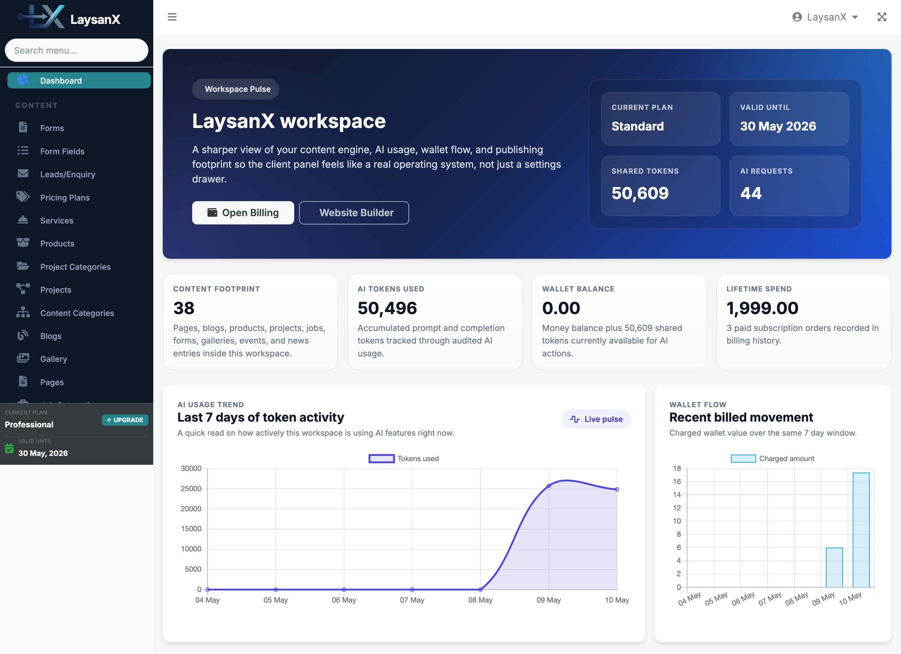 LaysanX Web dashboard preview