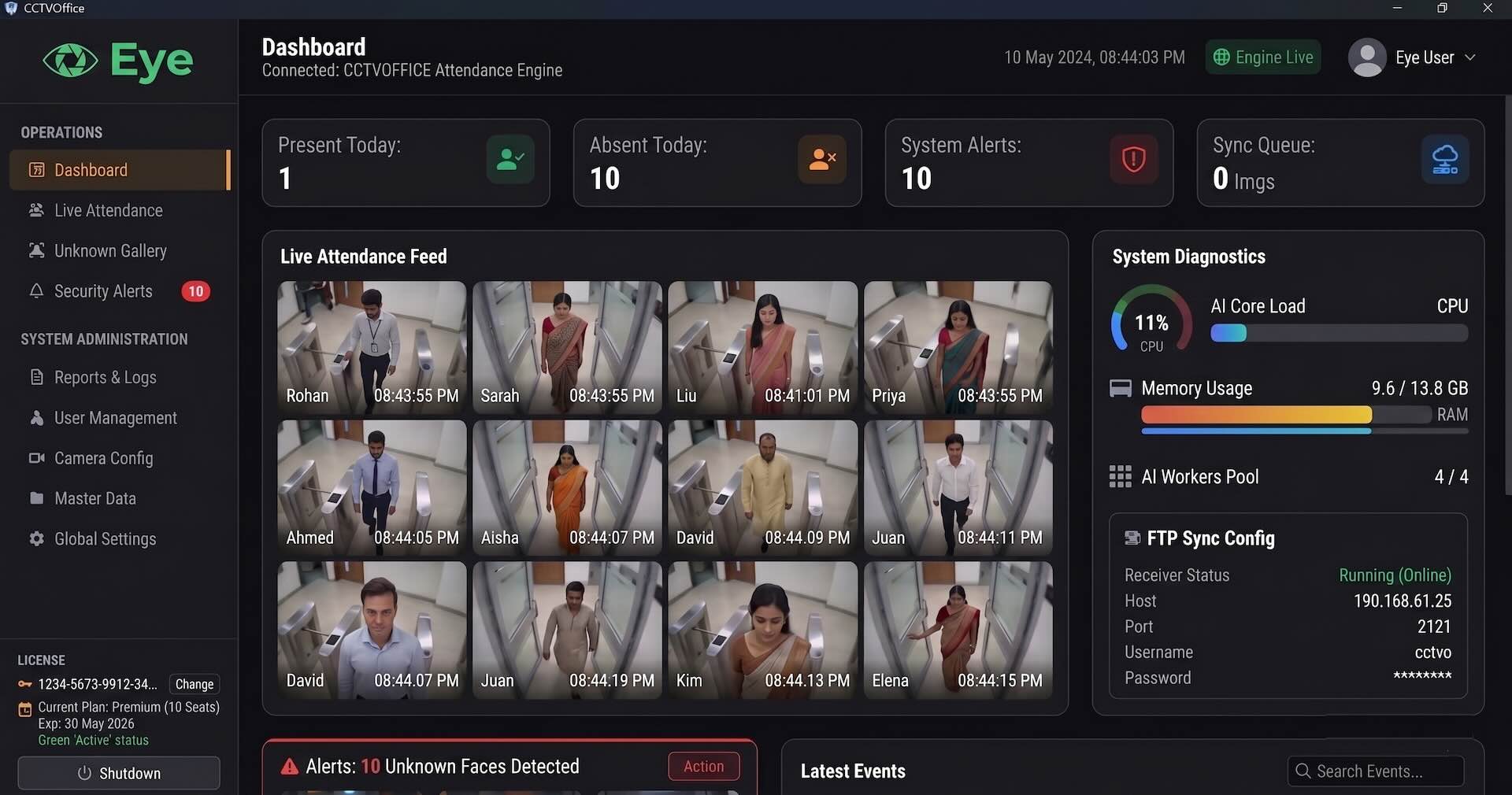 LaysanX Eye dashboard preview
